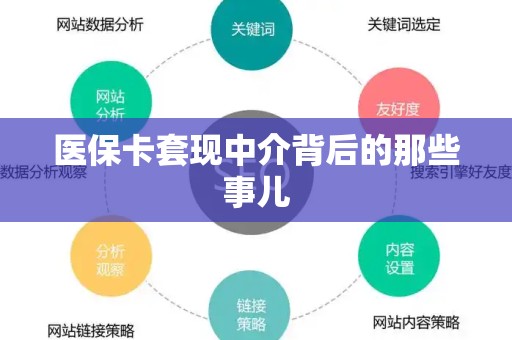 上饶医保卡套现中介背后的那些事儿