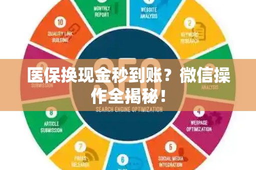 上饶医保换现金秒到账？微信操作全揭秘！