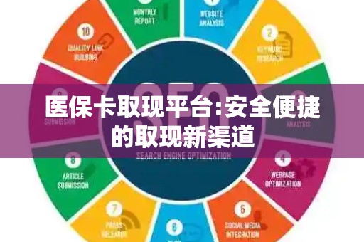 上饶医保卡取现平台:安全便捷的取现新渠道
