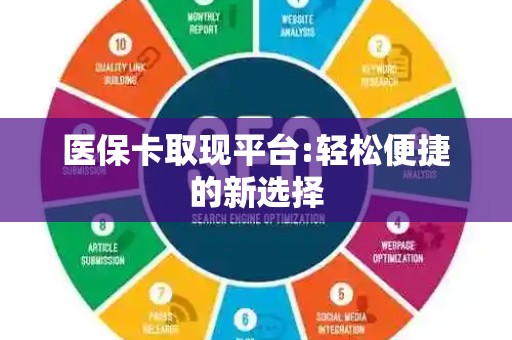 上饶医保卡取现平台:轻松便捷的新选择