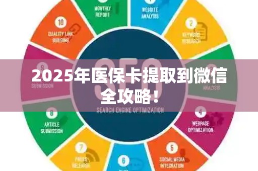 上饶2025年医保卡提取到微信全攻略！