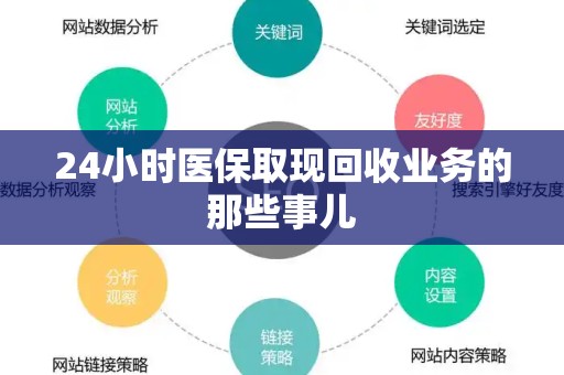 上饶24小时医保取现回收业务的那些事儿