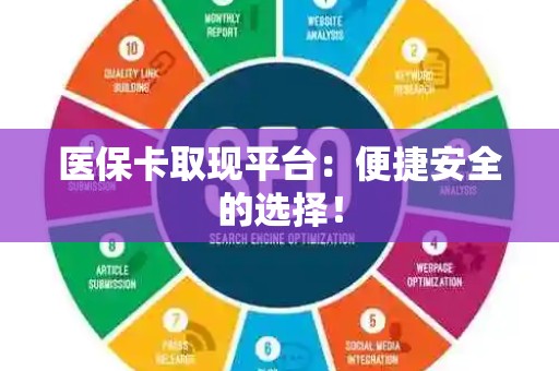 上饶医保卡取现平台：便捷安全的选择！