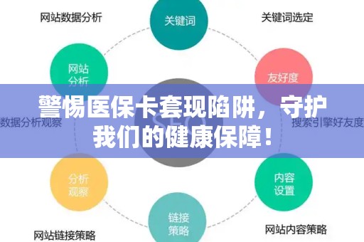上饶警惕医保卡套现陷阱，守护我们的健康保障！