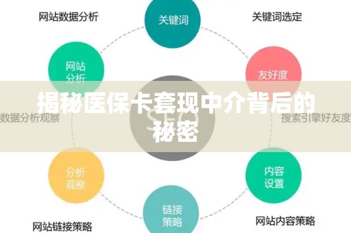 上饶揭秘医保卡套现中介背后的秘密