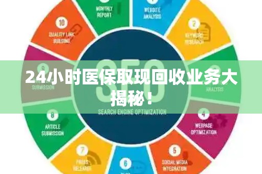 上饶24小时医保取现回收业务大揭秘！