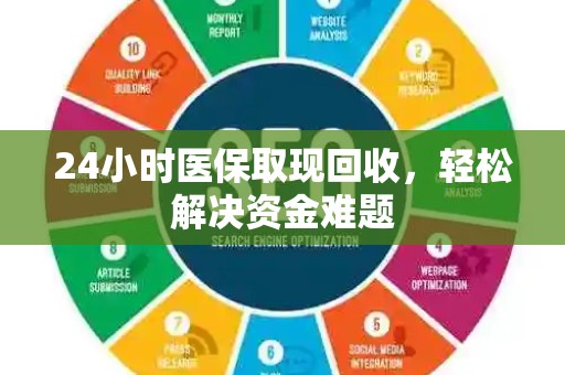 上饶24小时医保取现回收，轻松解决资金难题