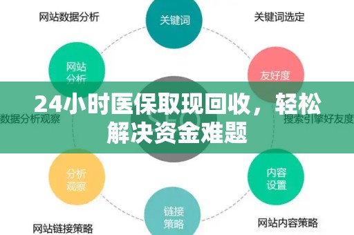 上饶24小时医保取现回收，轻松解决资金难题