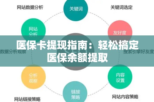 上饶医保卡提现指南：轻松搞定医保余额提取