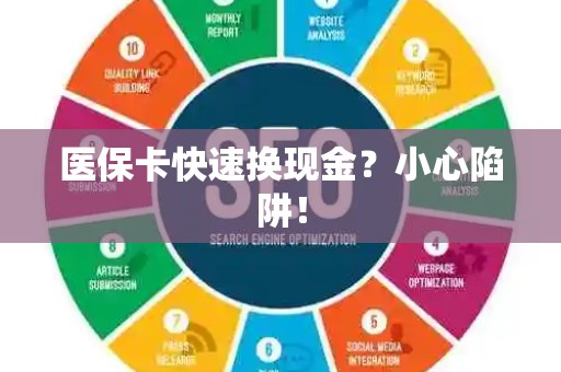 上饶医保卡快速换现金？小心陷阱！