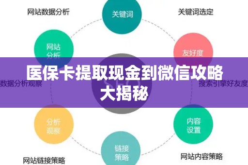上饶医保卡提取现金到微信攻略大揭秘
