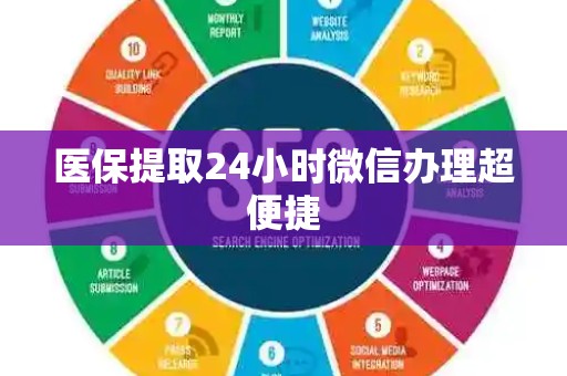 上饶医保提取24小时微信办理超便捷