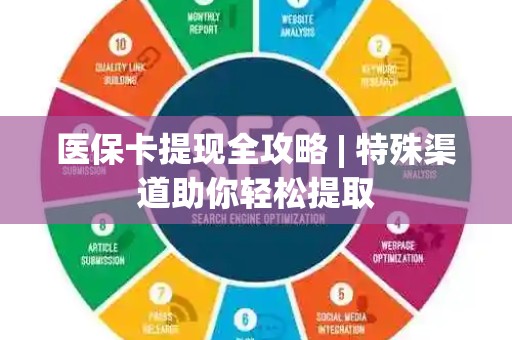 上饶医保卡提现全攻略 | 特殊渠道助你轻松提取