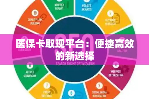 上饶医保卡取现平台：便捷高效的新选择