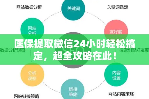 上饶医保提取微信24小时轻松搞定，超全攻略在此！