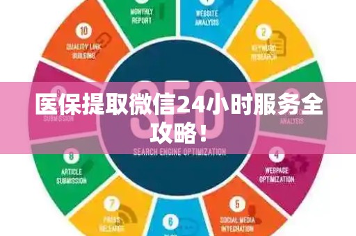 上饶医保提取微信24小时服务全攻略！