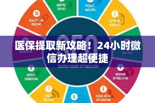 上饶医保提取新攻略！24小时微信办理超便捷