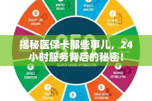 上饶揭秘医保卡那些事儿，24小时服务背后的秘密！