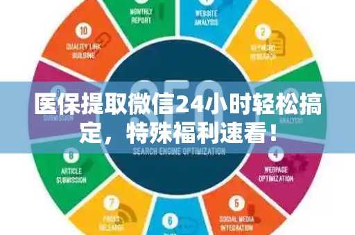 上饶医保提取微信24小时轻松搞定，特殊福利速看！