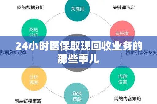 上饶24小时医保取现回收业务的那些事儿