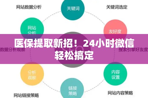 上饶医保提取新招！24小时微信轻松搞定