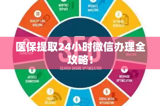 上饶医保提取24小时微信办理全攻略！