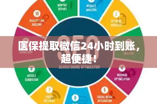 上饶医保提取微信24小时到账，超便捷！