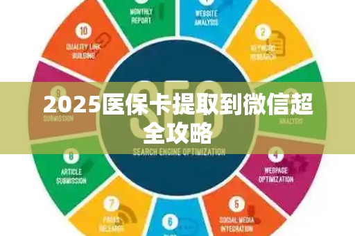 上饶2025医保卡提取到微信超全攻略