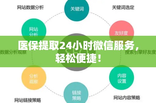 上饶医保提取24小时微信服务，轻松便捷！