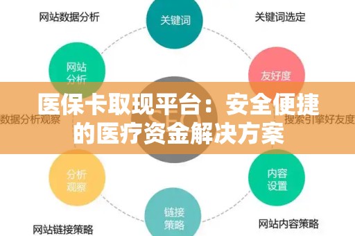 上饶医保卡取现平台：安全便捷的医疗资金解决方案