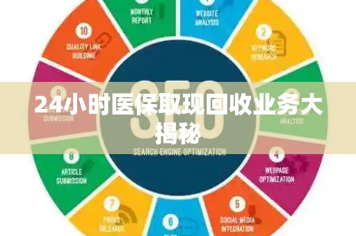 上饶24小时医保取现回收业务大揭秘