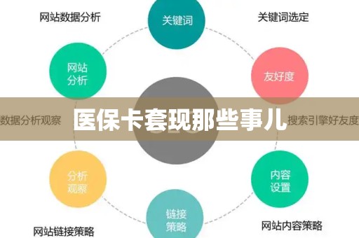 上饶医保卡套现那些事儿