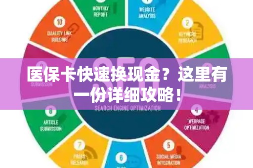 上饶医保卡快速换现金？这里有一份详细攻略！