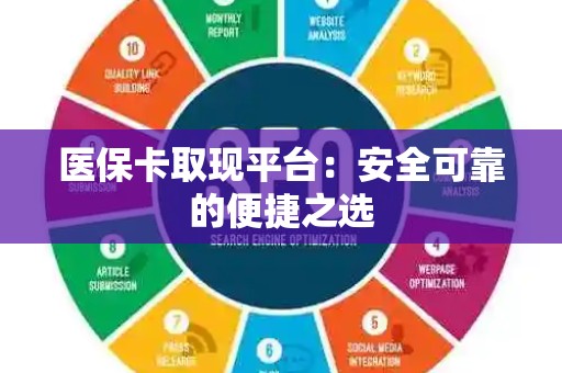 上饶医保卡取现平台：安全可靠的便捷之选