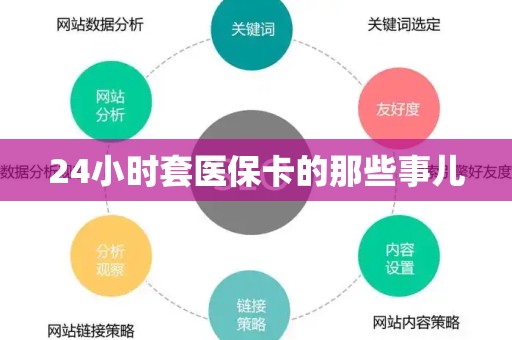 上饶24小时套医保卡的那些事儿
