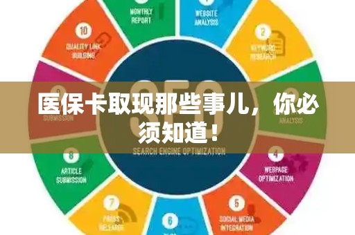 上饶医保卡取现那些事儿，你必须知道！