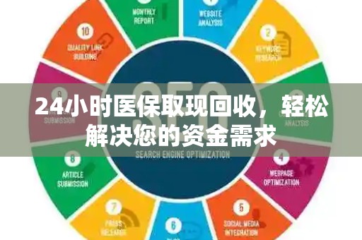 上饶24小时医保取现回收，轻松解决您的资金需求