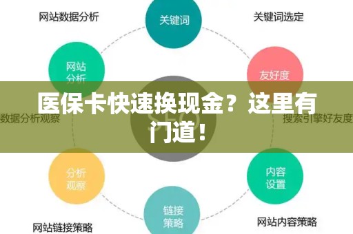 上饶医保卡快速换现金？这里有门道！