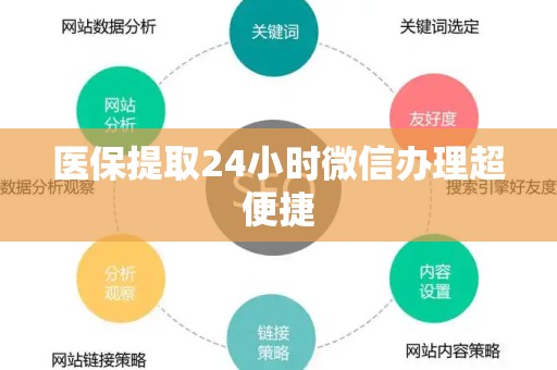 上饶医保提取24小时微信办理超便捷