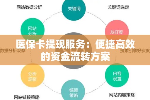 上饶医保卡提现服务：便捷高效的资金流转方案