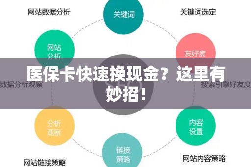 上饶医保卡快速换现金？这里有妙招！